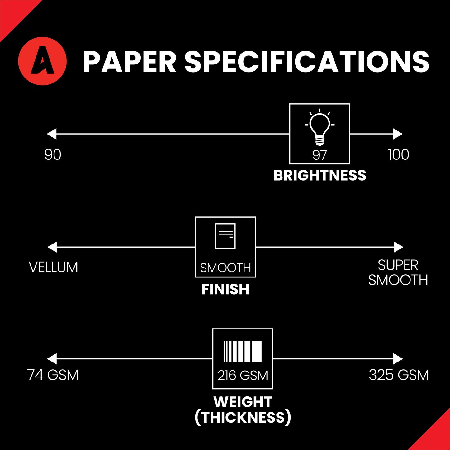 Accent Opaque White 8.5” x 11” Cardstock Paper, 80lb, 216gsm – 250 Sheets (1 Ream) – Premium Smooth Heavy Cardstock, Printer Paper for Invitations, Cards, Menus, Business Cards – 131482R