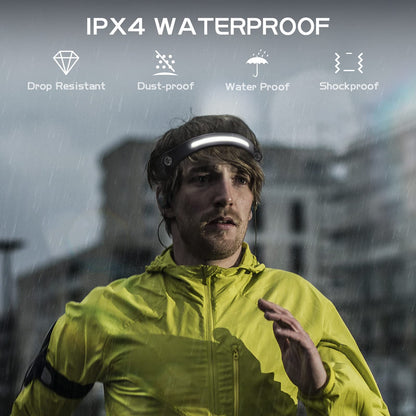 Rechargeable Headlamp with Sensor Mode - AlpsWolf