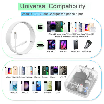 Fast Charging 20W USB C iPhone Charger 2 Pack