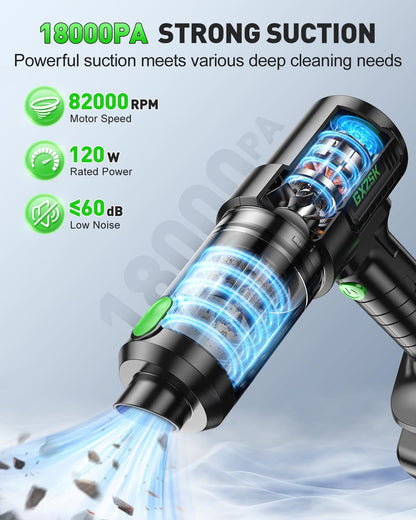 Cordless Handheld Car Vacuum Cleaner 18000PA