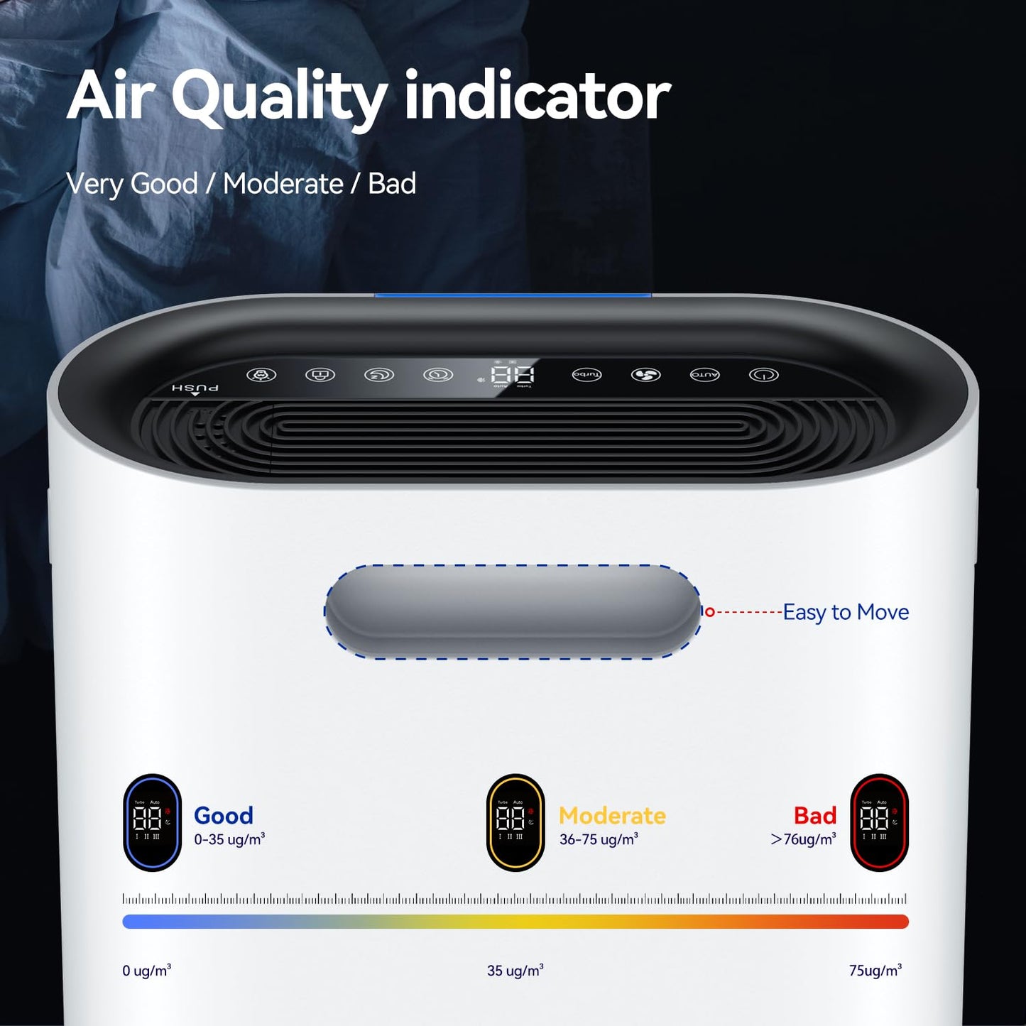 Large Room Air Purifier with Air Quality Monitor