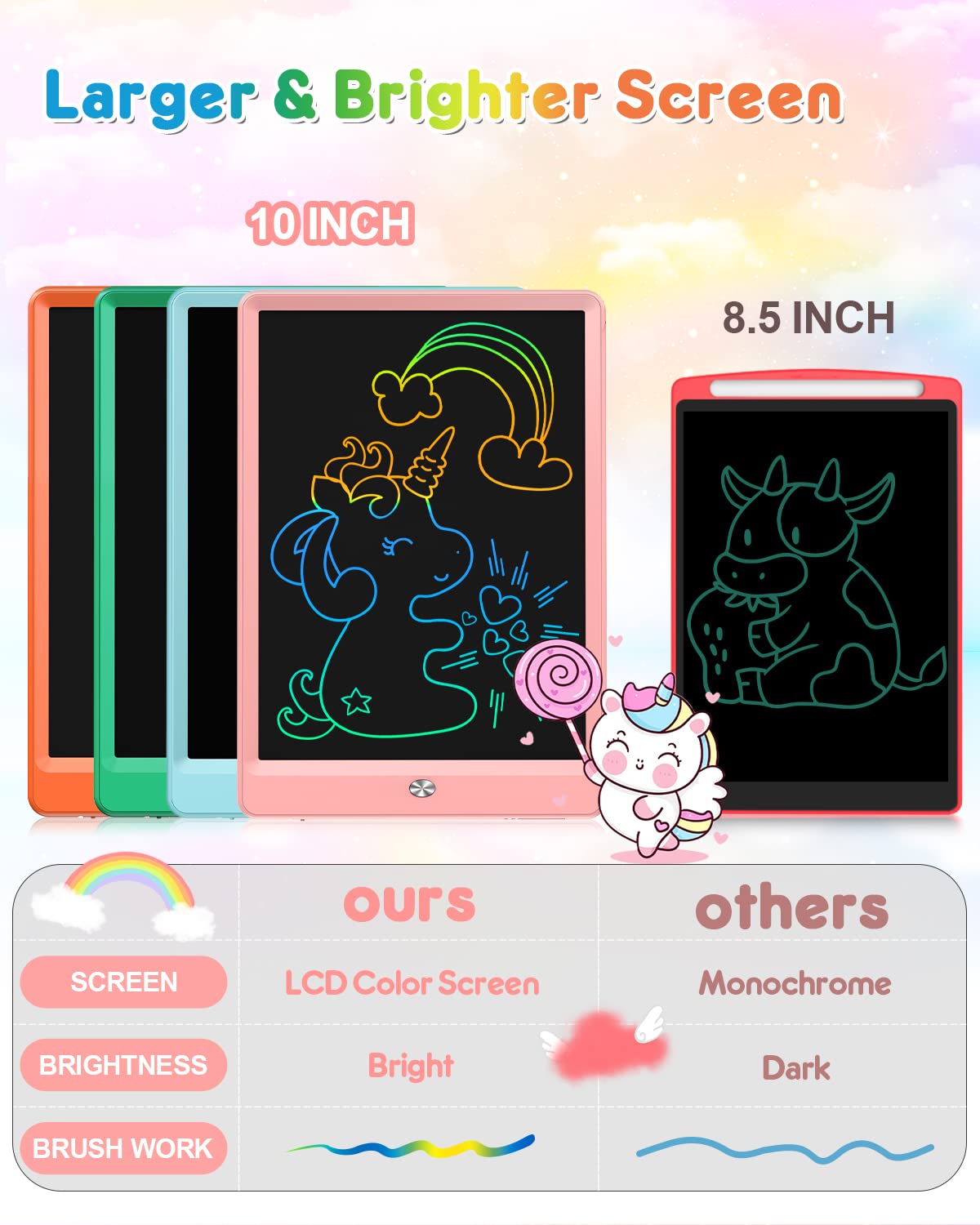 LCD Writing Tablet by FLUESTON for Kids
