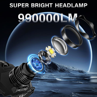 990000 High Lumens Rechargeable LED Headlamp
