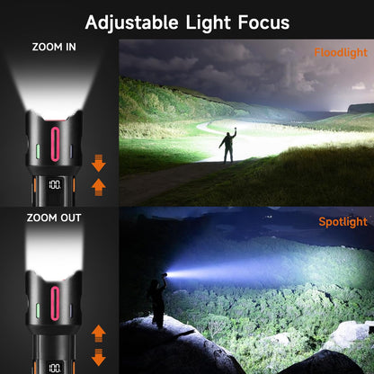 1000LM Rechargeable LED Flashlight with 5 Modes