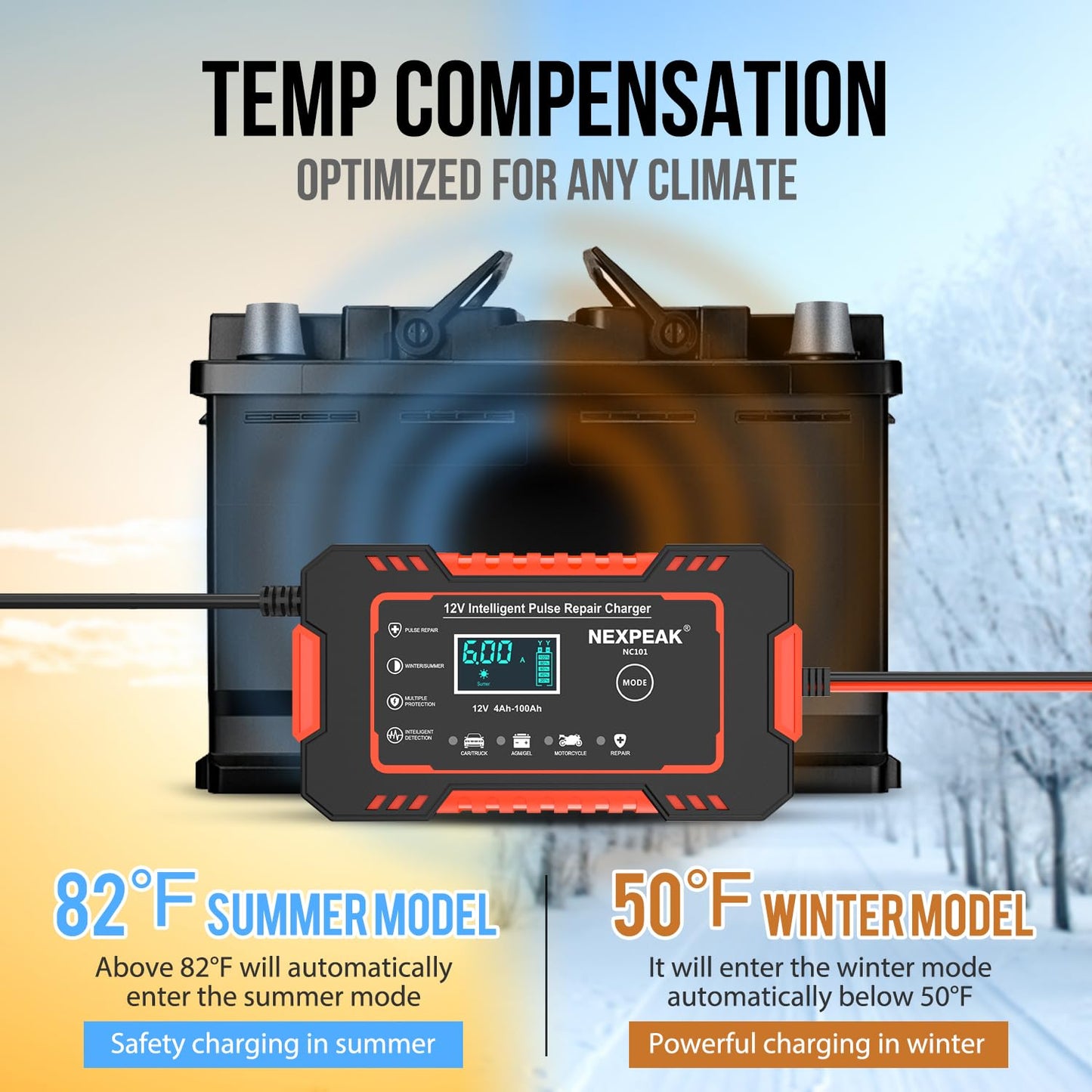 NEXPEAK 12V 6A Smart Battery Charger Maintainer