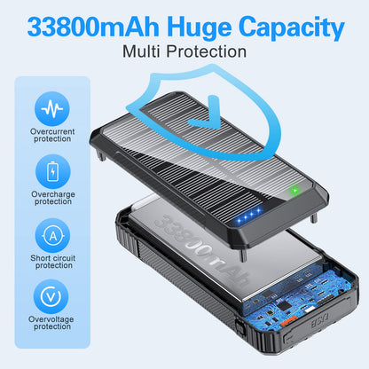 33800mAh Fast Charging Solar Power Bank with Wireless Charger And Built-in Cables