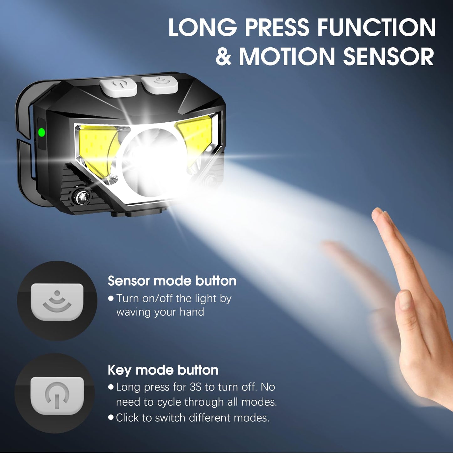 2 Pack Rechargeable LED Headlamp with Motion Sensor