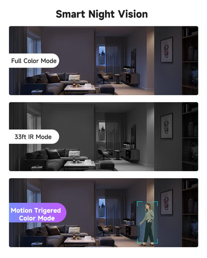 1080P Indoor Security Camera with Night Vision