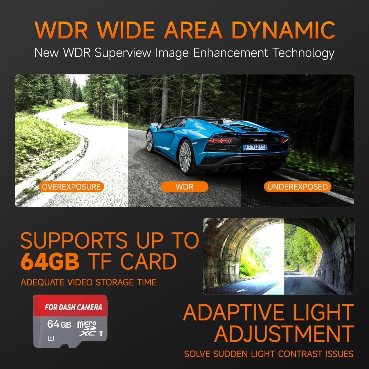 1080P Dash Cam with Night Vision & WiFi