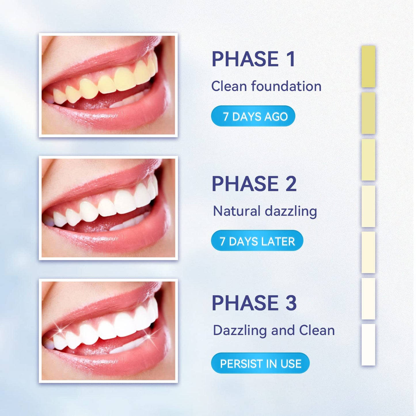 Teeth Whitening Kit with LED Light System