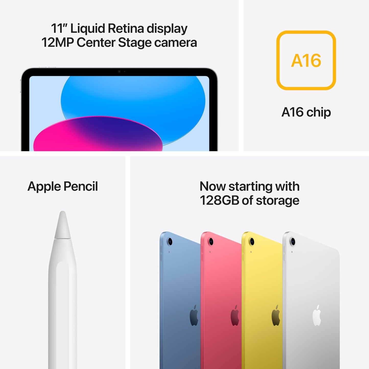 Apple iPad 11-inch A16, 128GB, Wi-Fi 6
