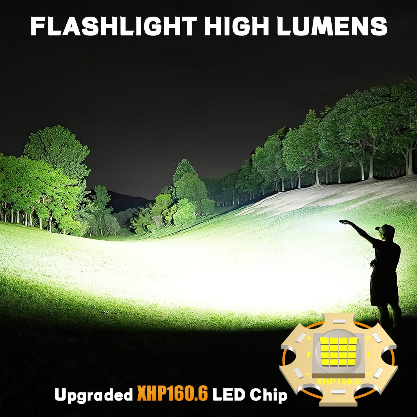 Super Bright 1500000 Lumens Waterproof Flashlight