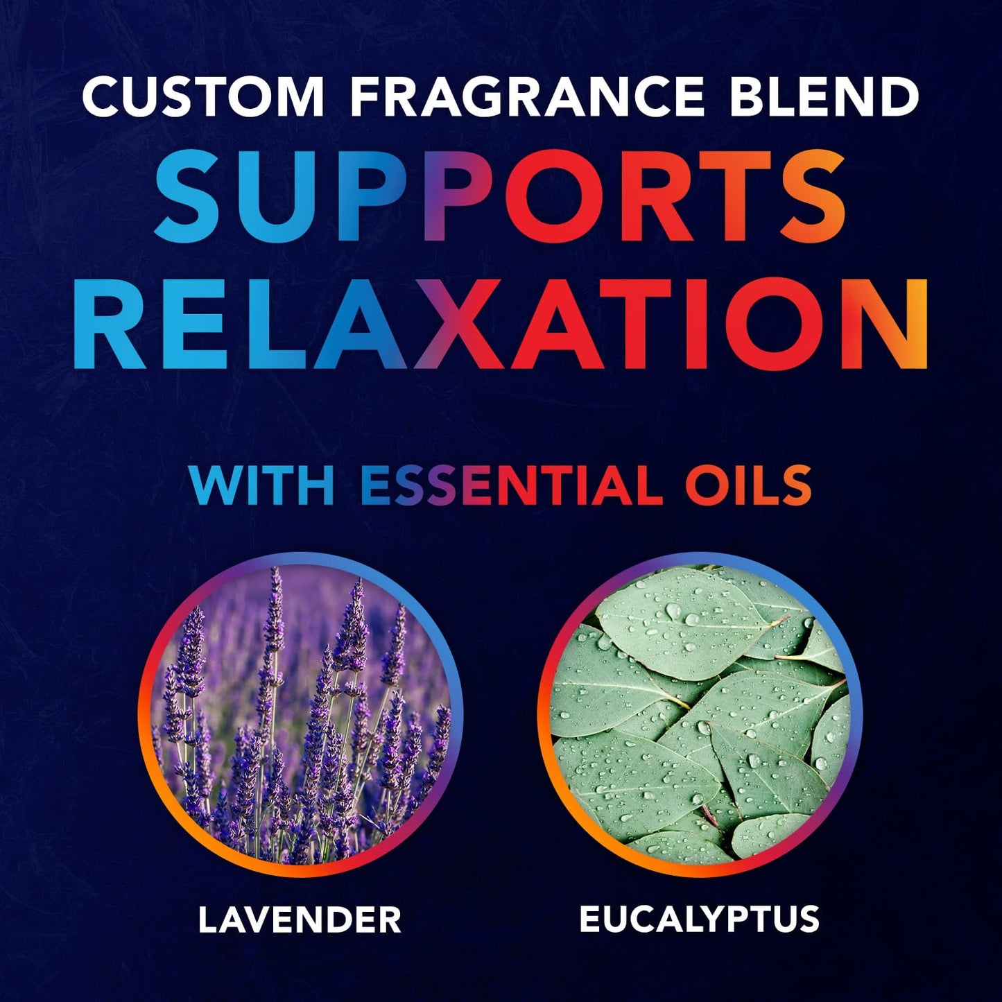 Icy Hot Roll-On Pain Relief with Lavender Scent