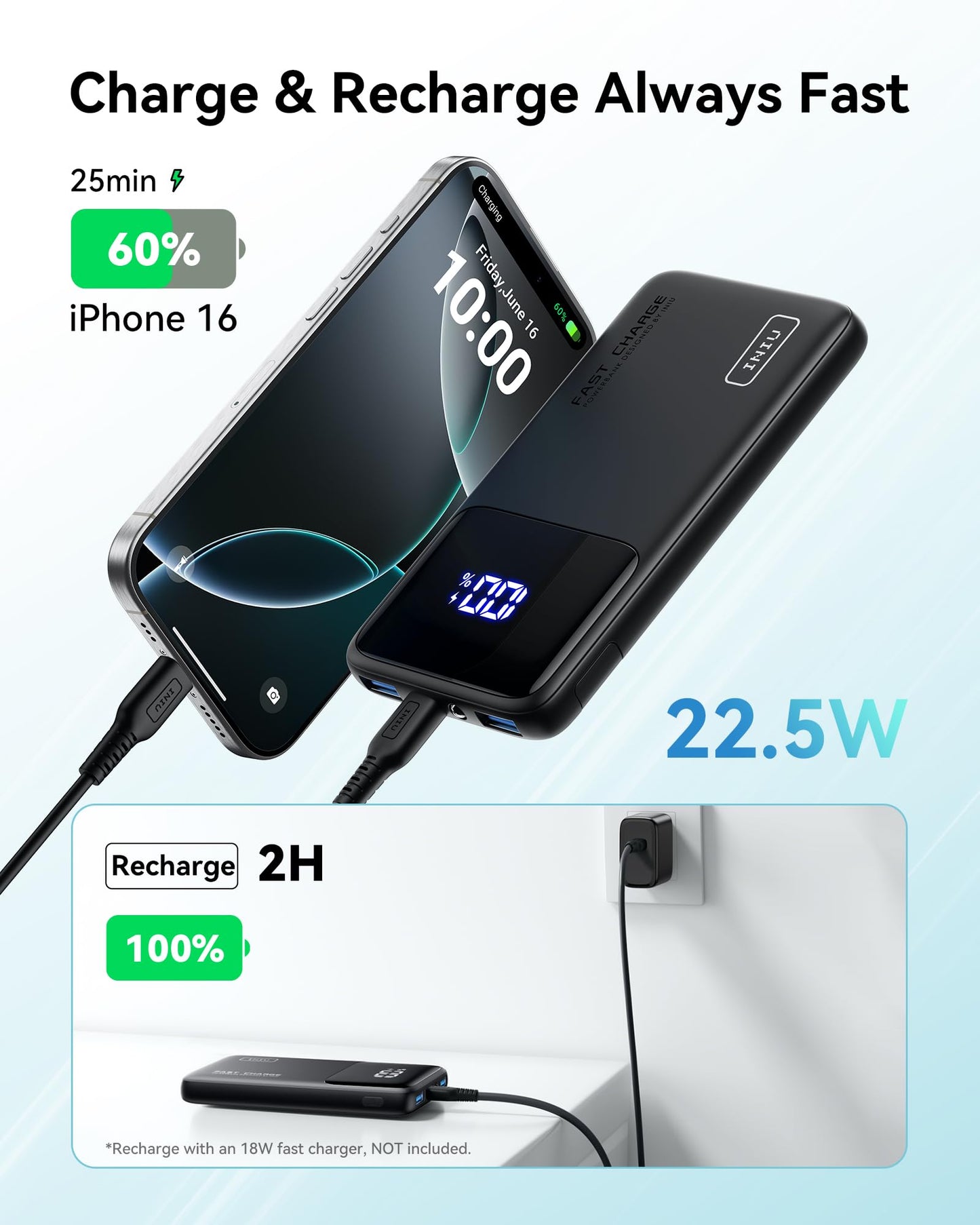 10000mAh INIU Fast Charging Power Bank