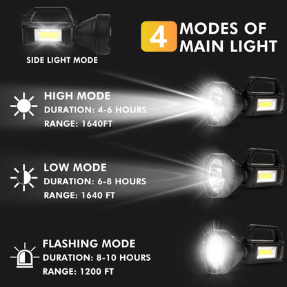 Foleto Rechargeable Handheld Flashlight 2 Pack