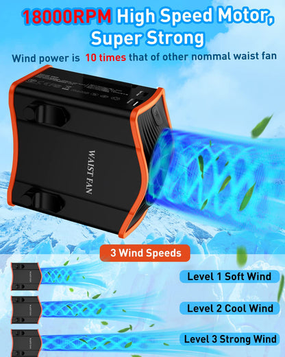 Portable Waist Fan with 12000mAh Battery