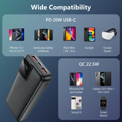 ELALUOKE Portable Charger Power Bank 20000mAh Fast Charging PD 20W and QC 22.5W USB-C in & Out Powerbank External Battery Pack with Portable Charging for iPhone 15 14 13 pro, Samsung S23 etc