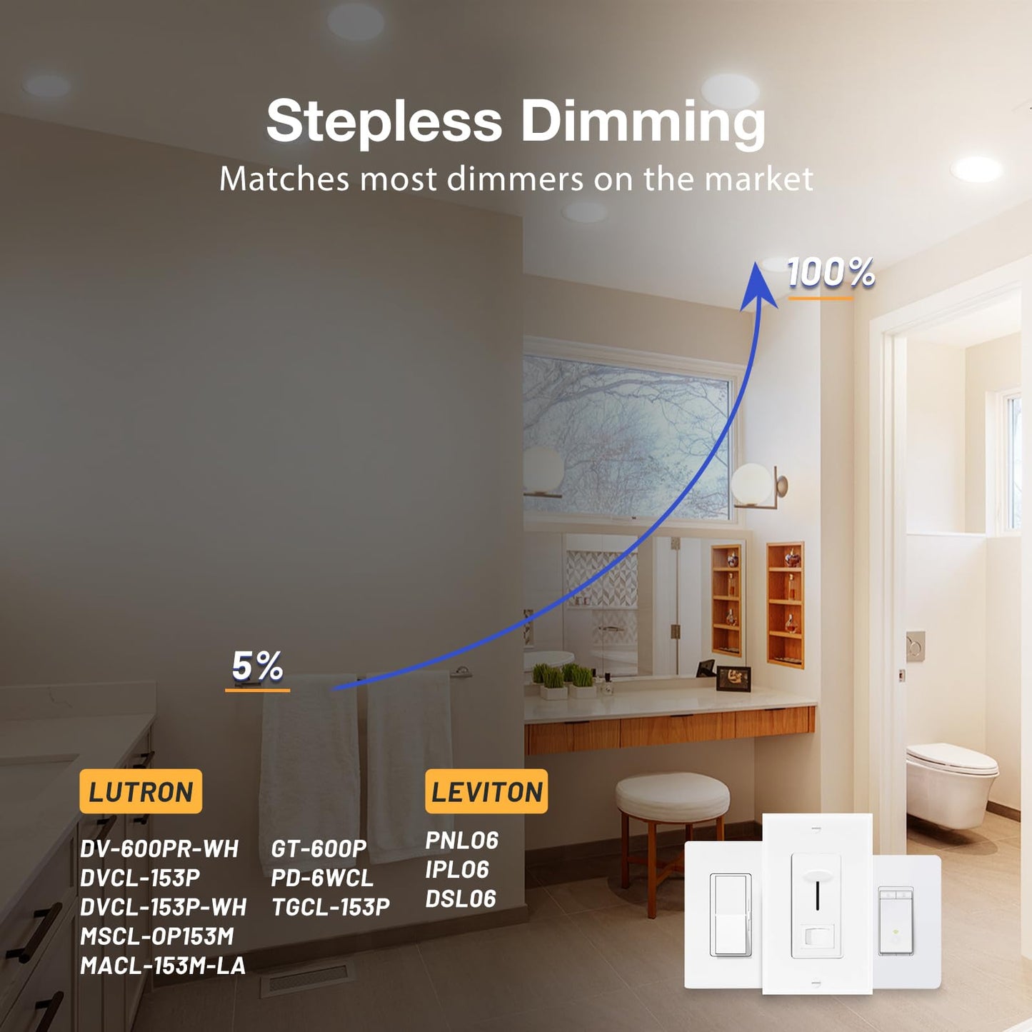 24 Pack Amico Ultra-Thin LED Recessed Lights
