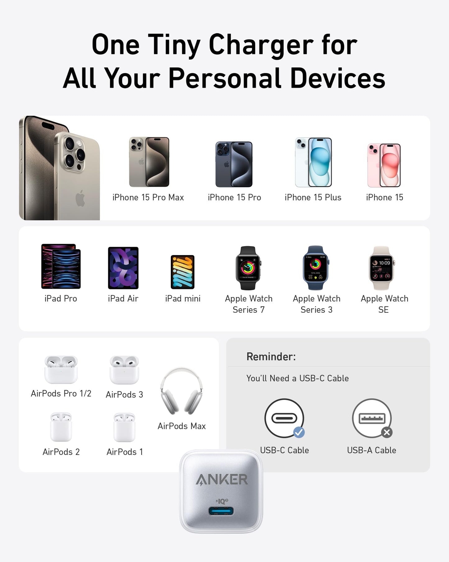 Anker 20W USB C Fast Charger Block