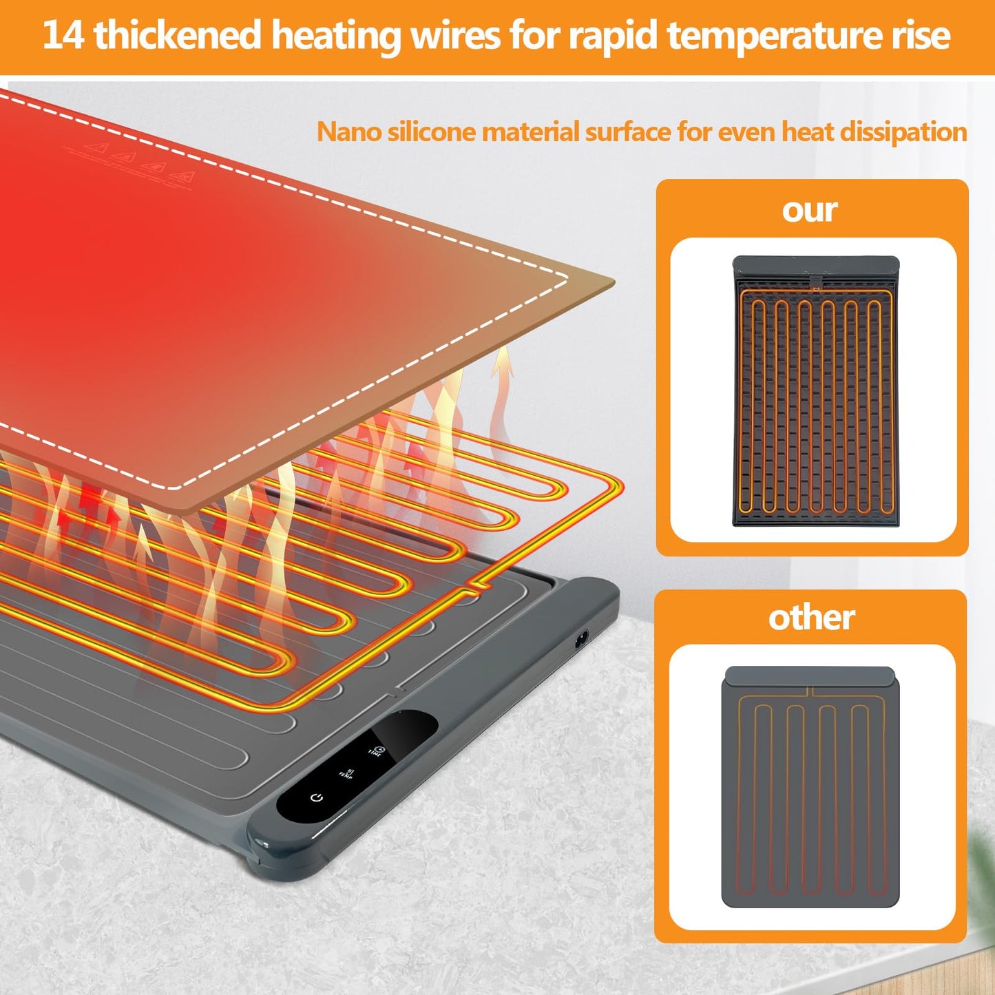 Rollable Electric Warming Tray with 6 Temp Settings