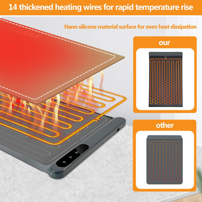 Rollable Electric Warming Tray with 6 Temp Settings