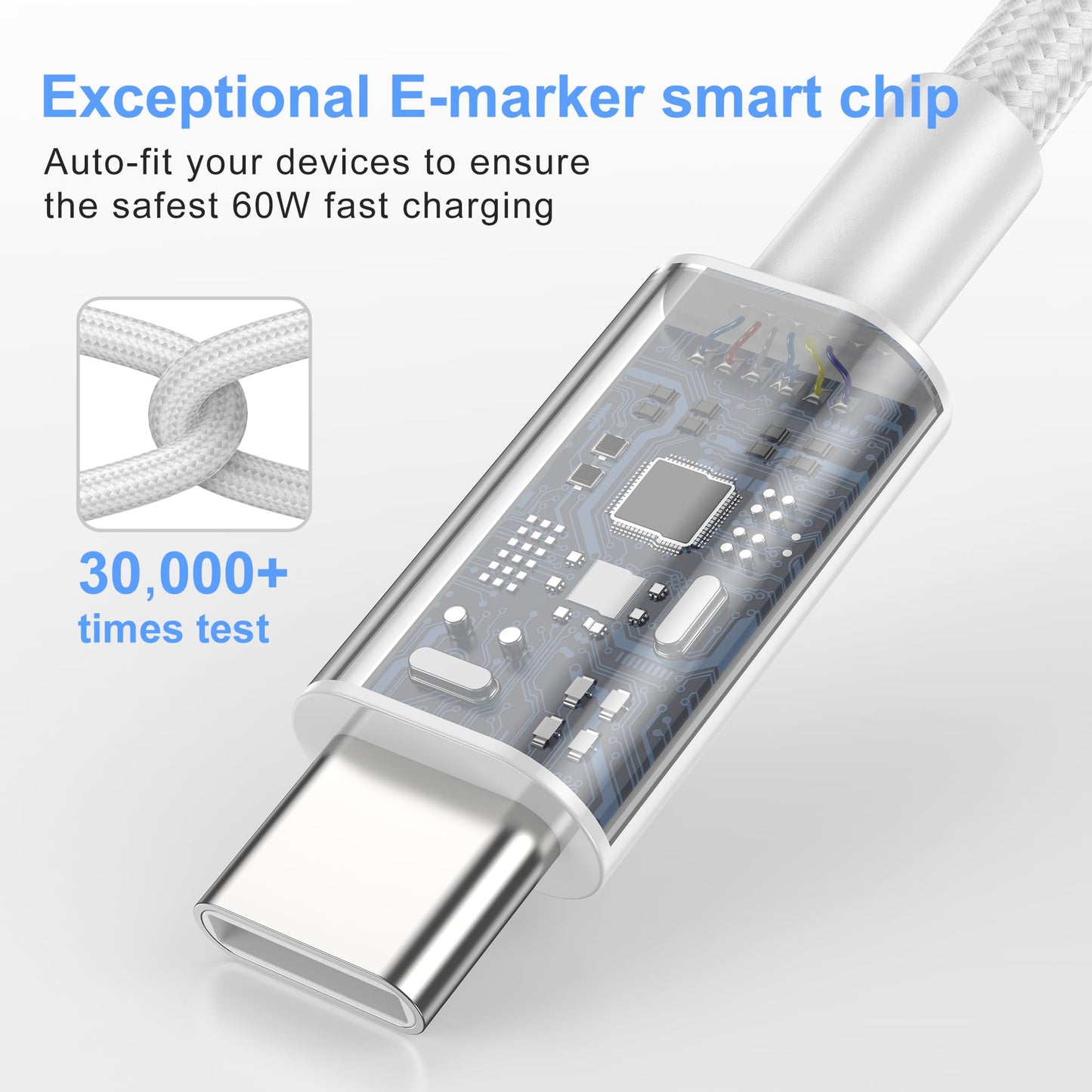 3 Pack 20W USB C Charger with Cable