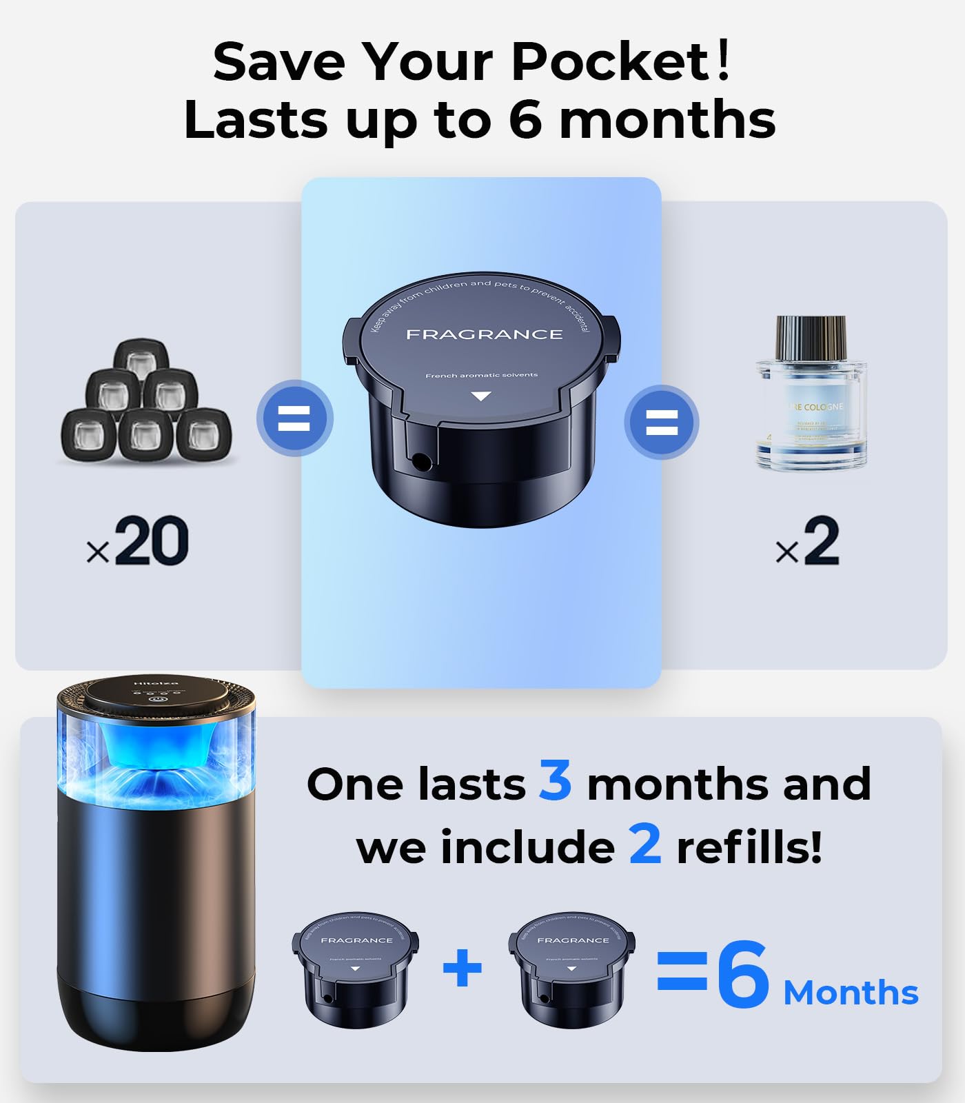 Smart Car Air Freshener Diffuser by Hitolza