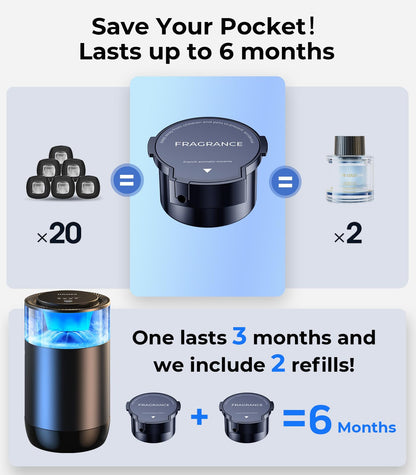 Smart Car Air Freshener Diffuser by Hitolza