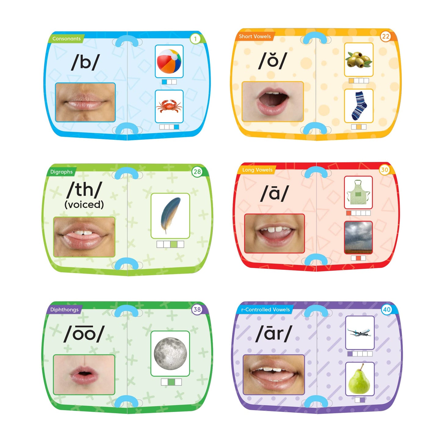 hand2mind Mirror My Sounds Phoneme Set, Phonemic Awareness, Phonics Games, Letter Sounds, Phonics Flash Cards, Speech Therapy Materials, Phonics for Kindergarten, Toys That Help with Speech