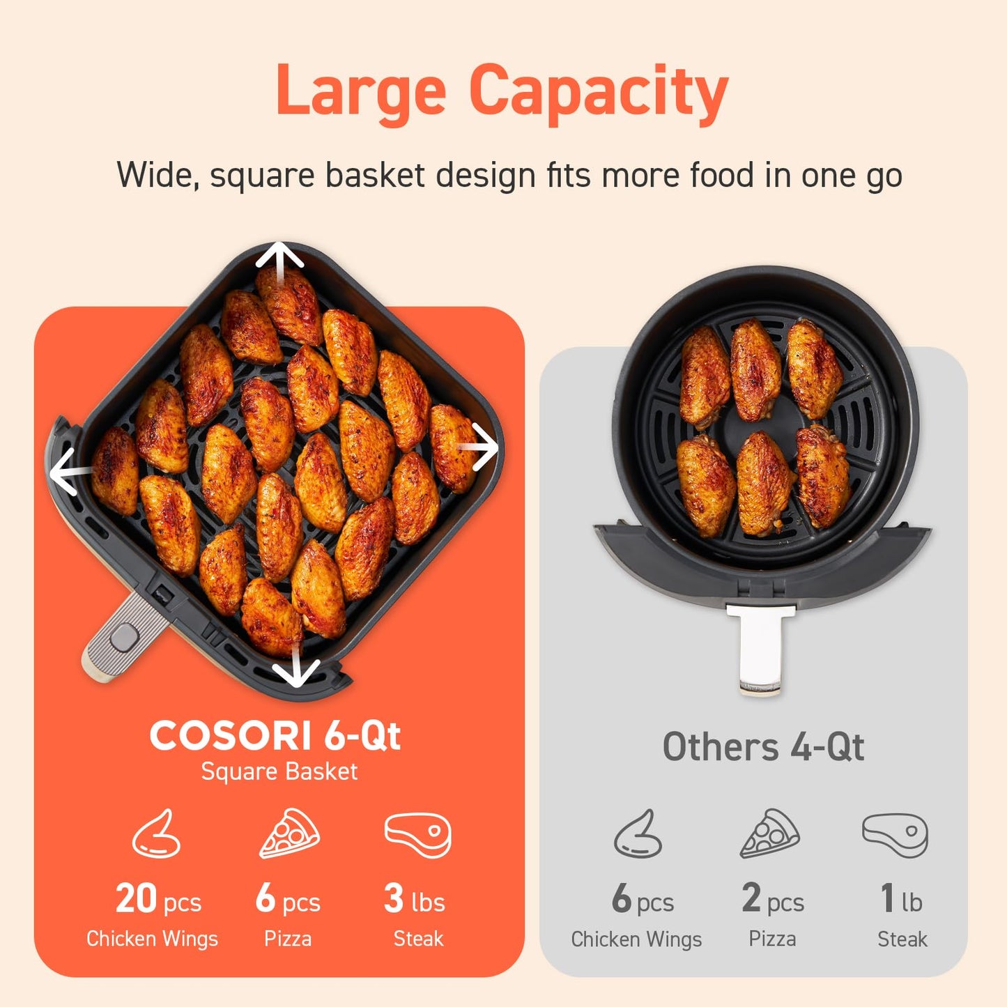 COSORI 6-Qt Air Fryer with Turbo Modes