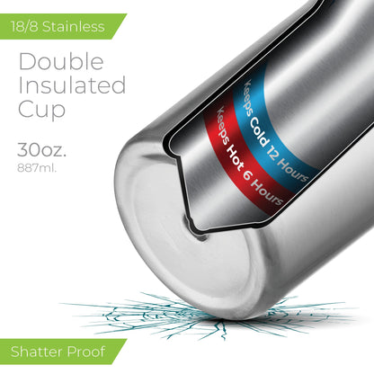 30oz Insulated Tumbler with Lid and Straw