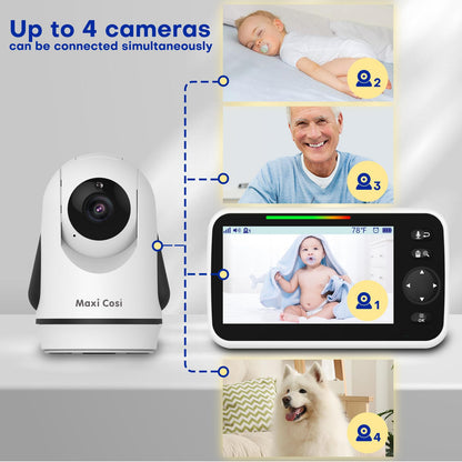 Maxi Cosi Baby Monitor with Camera and Audio, 5'' Sreen Baby Camera Monitor No WiFi,30-Hrs Battery, Pan-Tilt-Zoom Video Baby Monitors Portable,VOX, 2-Way Talk,Night Vision,8 Lullabies and 1000ft Range