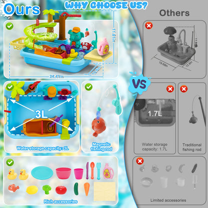 4-in-1 Kitchen Sink Toy with Water Slide