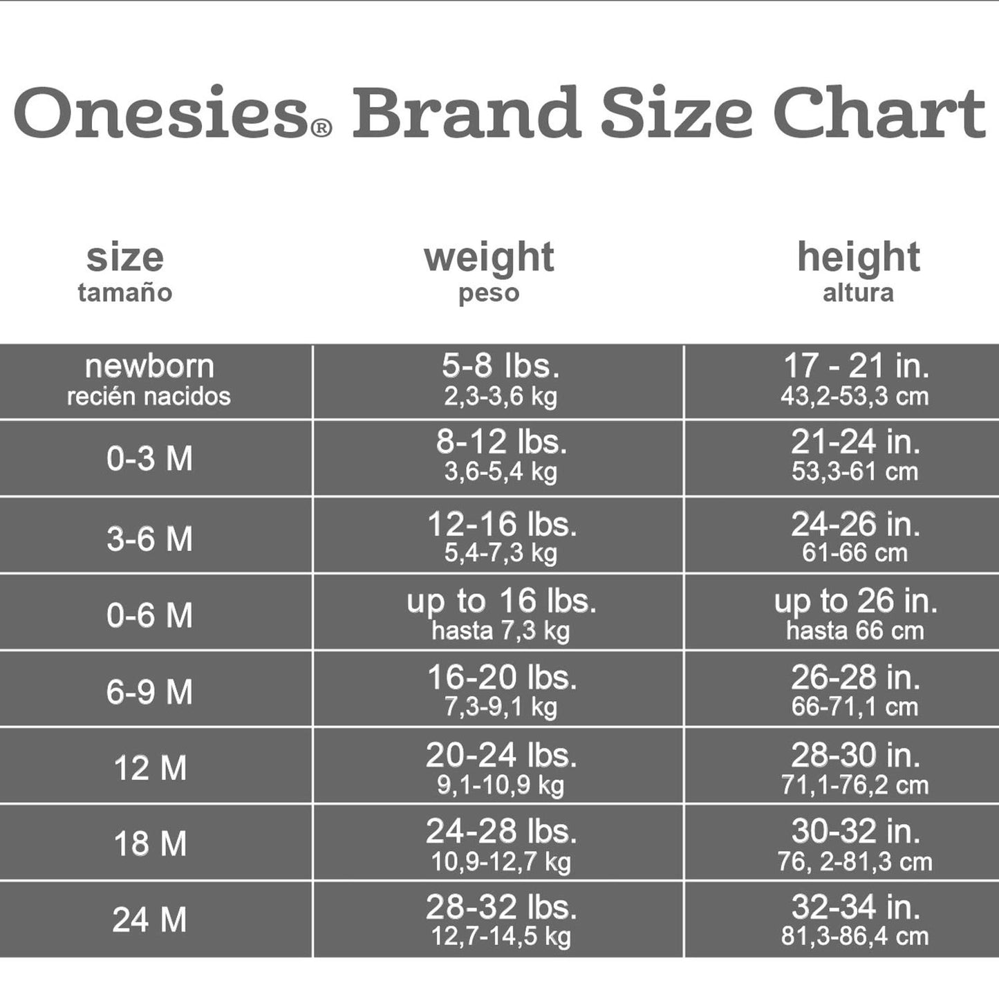 Onesies Brand Unisex Baby Bodysuits 8-Pack