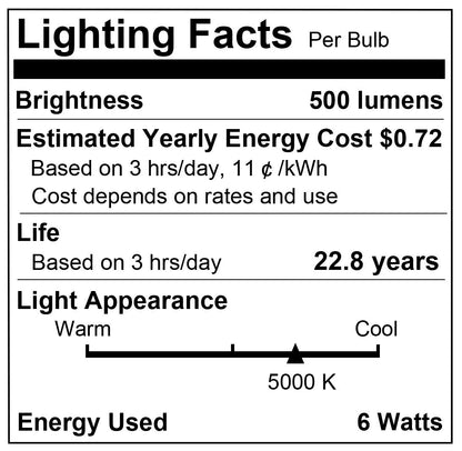 LED Dusk to Dawn Light Bulbs, 5000K, 4 Pack