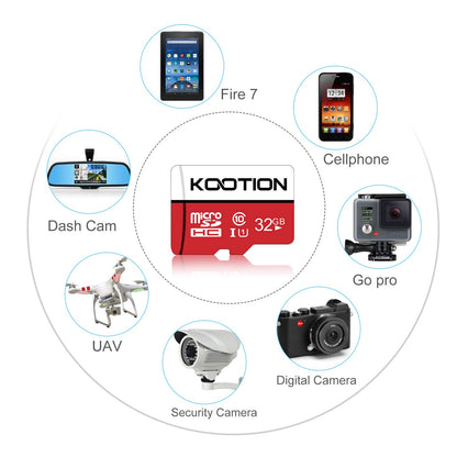 KOOTION 5 X 32GB Micro SD Card Class, 10 Micro SDHC Card, 32GB TF Card, High-Speed 5 Pack Memory Card UHS-1, C10, U1