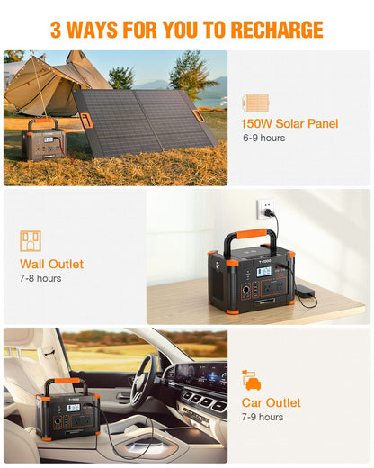 1000W GRECELL Portable Solar Generator with AC Outlet