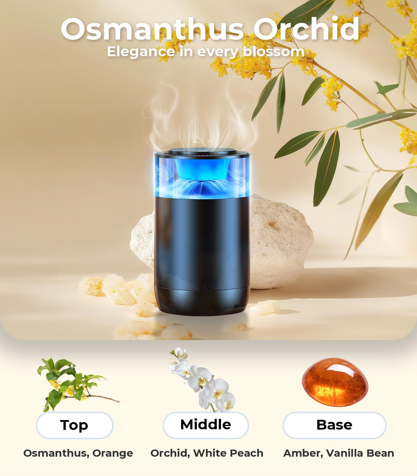 Smart Car Air Freshener Diffuser by Hitolza