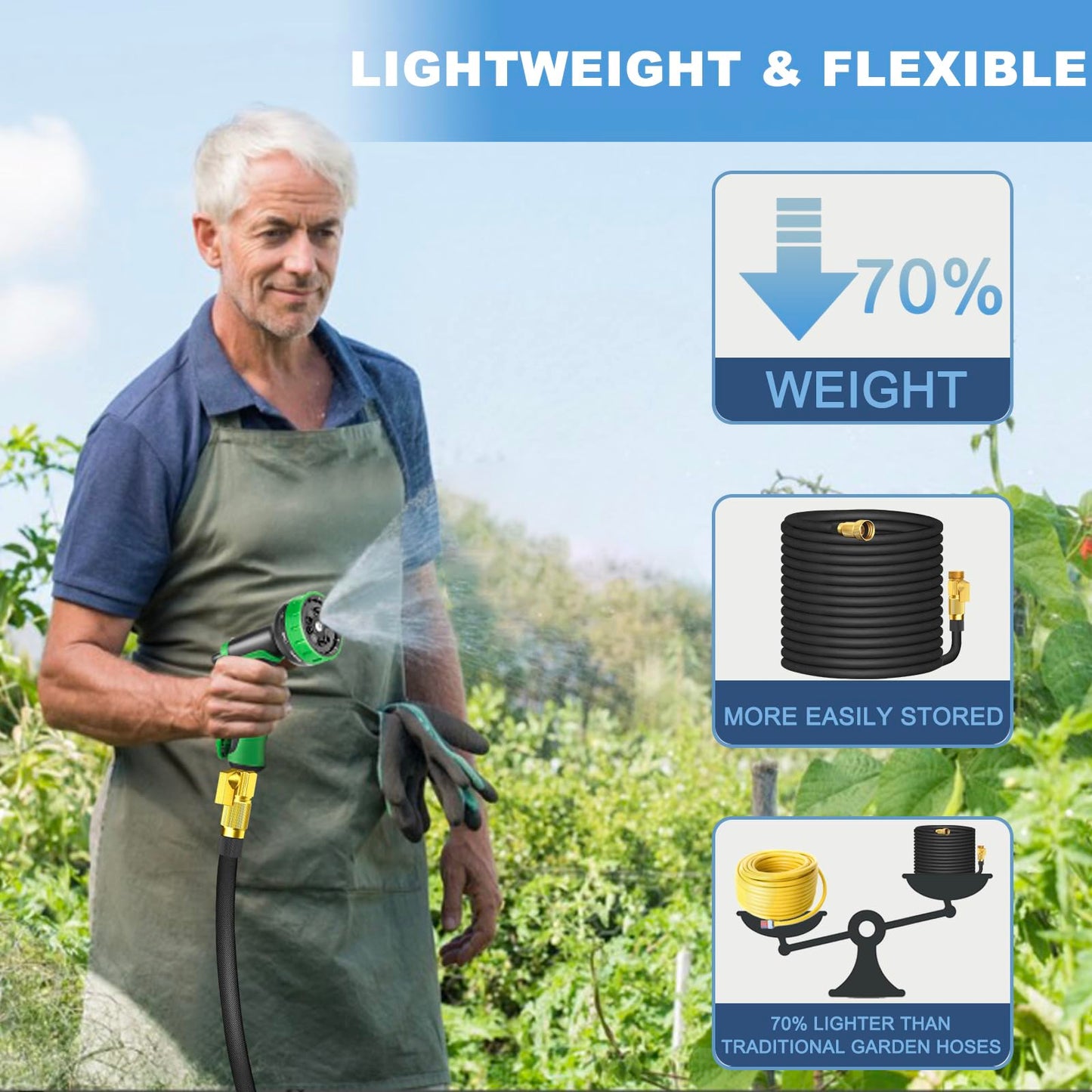 100ft Garden Hose with Brass Fittings and Nozzle