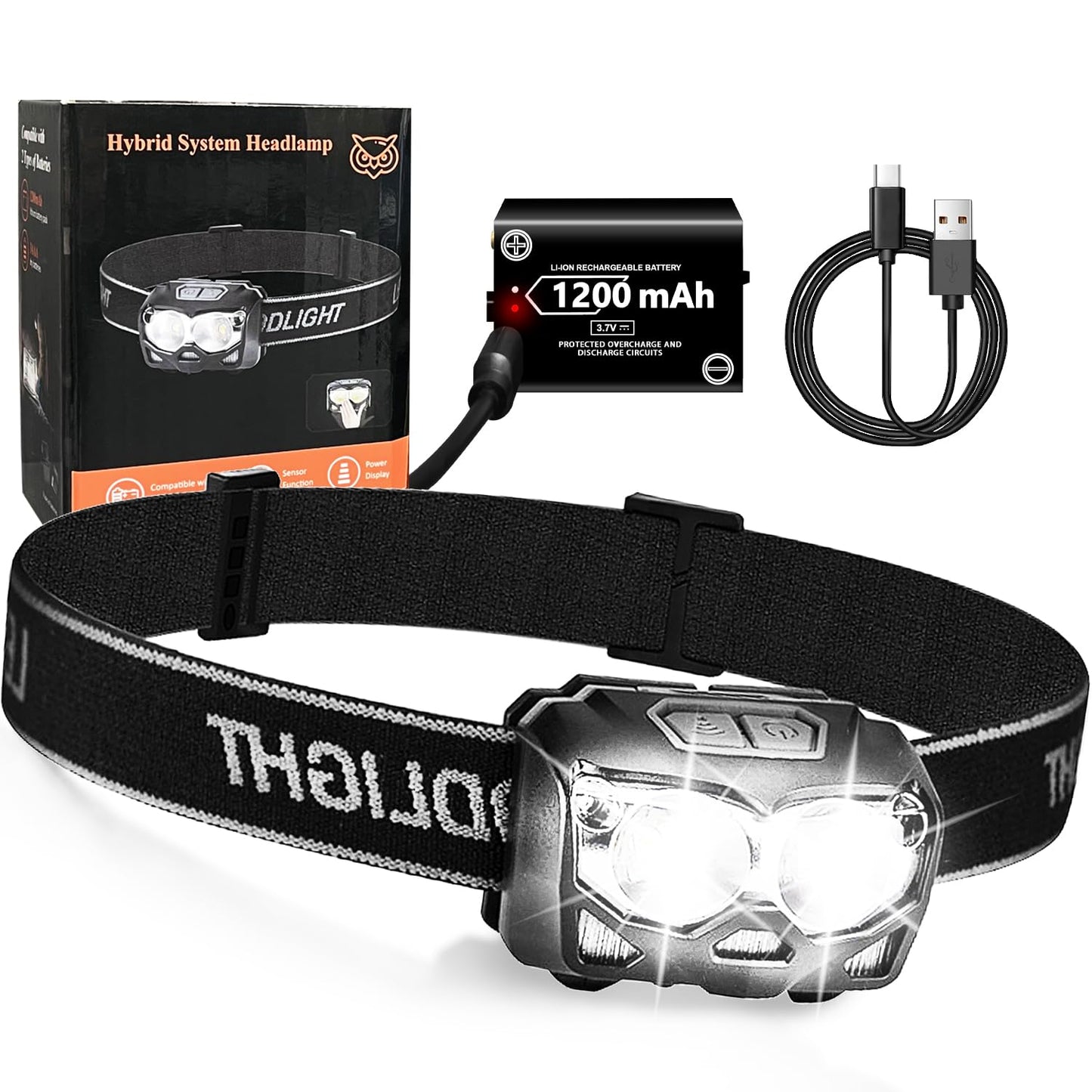 500 Lumen Rechargeable Waterproof Headlamp for Outdoors