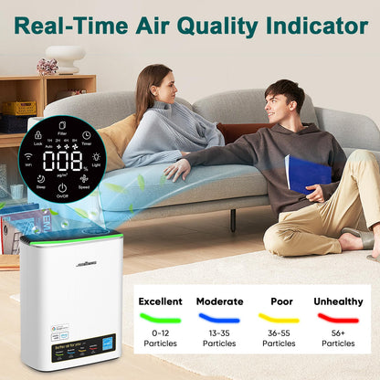 Jafanda Air Purifiers for Home Large Room Up to 1100ft², HEPA Filter Air purifier Removes 99.97% of Allergens,Dust,Smoke,and Odors, Air cleaner Compatible with Alexa App,PM2.5 Display-Silver