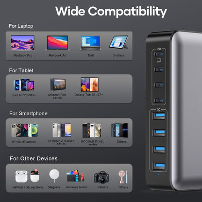 200W USB C Fast Charger Station with 8 Ports