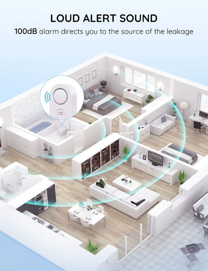 Govee 3-Pack Smart Water Leak Detector