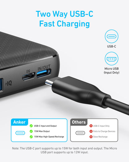 10,000mAh Anker Power Bank with Fast Charging