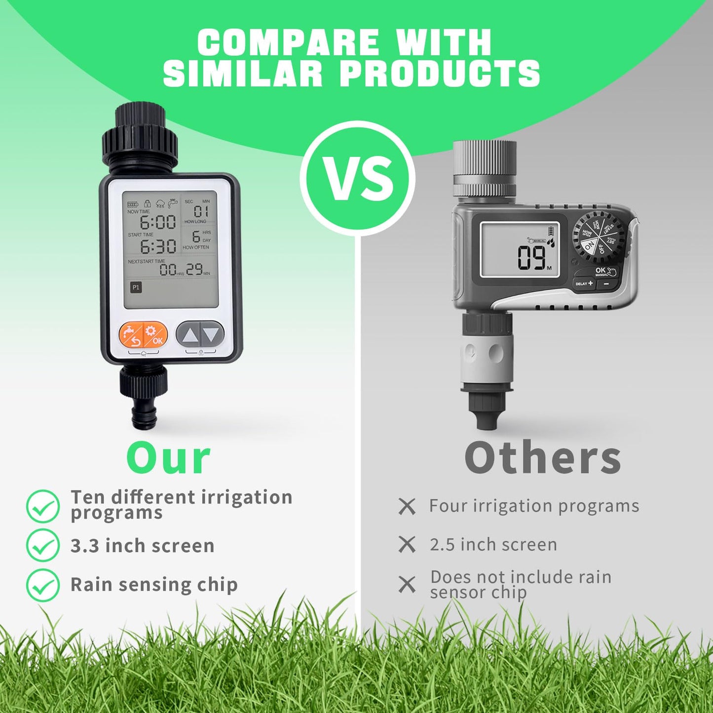 Sprinkler Timer for Garden Hose, 10 Programmable Water Timer with with Auto Rain Delay, IP54 Waterproof 3.3“ Large LCD Drip Irrigation System Timers for Plant, Yard, Lawns, Outdoor