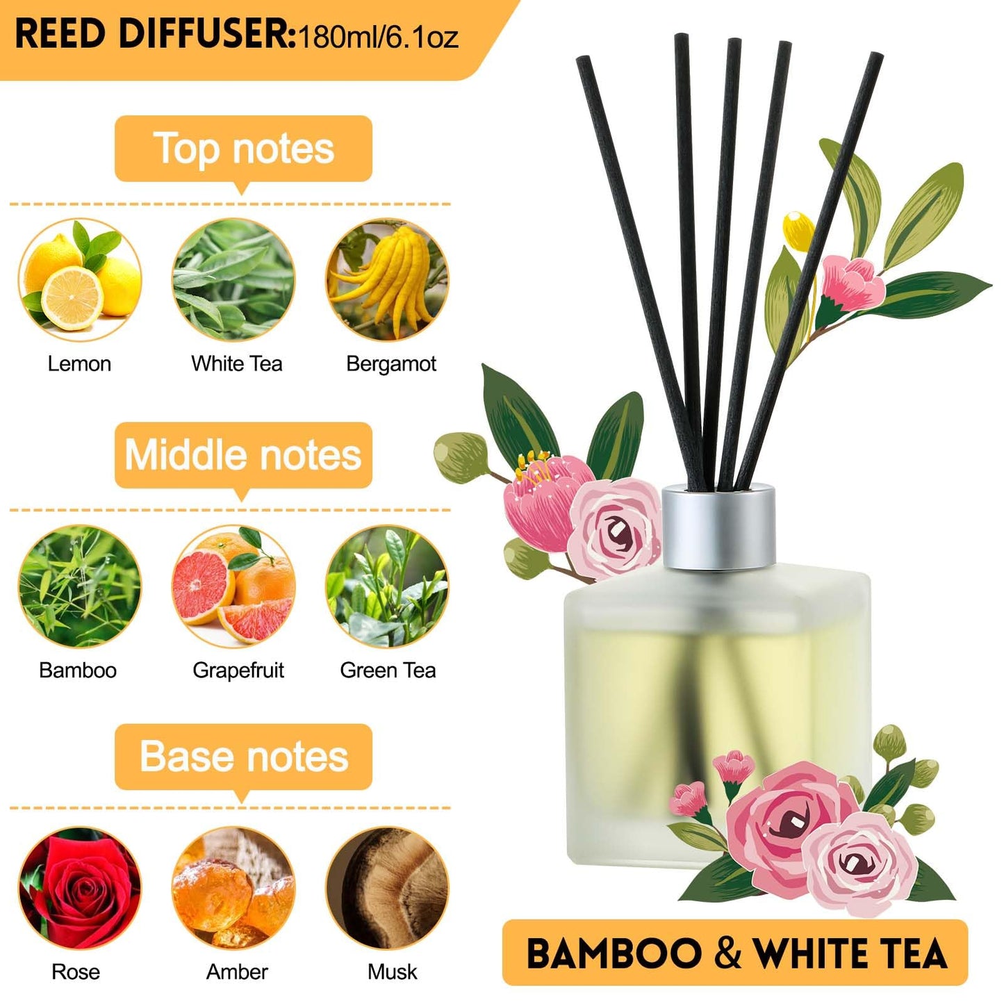 Bamboo & White Tea Reed Diffuser Set