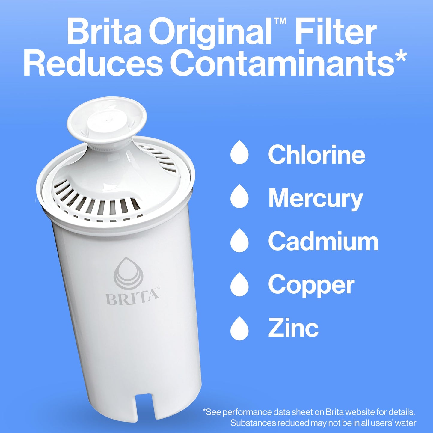 Brita Water Filter Pitcher, 6-Cup BPA Free