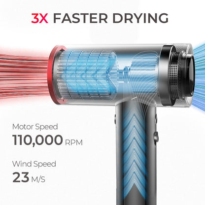 1500W TYMO Professional Hair Dryer with Diffuser