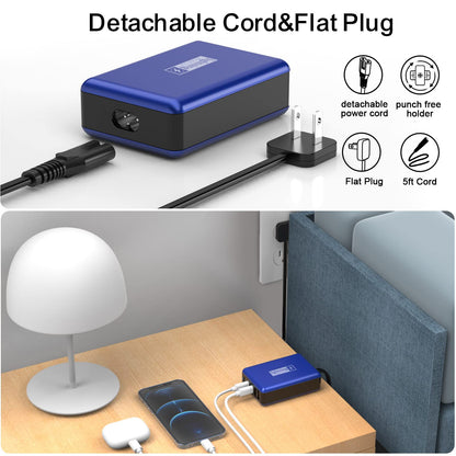 100W USB C Charger Fast Charging Hub
