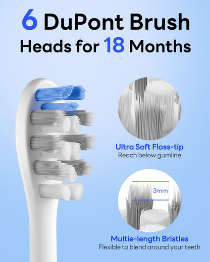 40,000 VPM Sonic Toothbrush by SAKYPRORAL